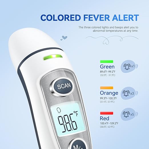 Ear Thermometer for Adults and Kids
