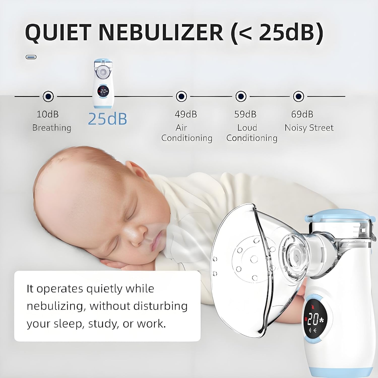 Portable Nebulizer with Intuitive LED Interface and Auto-Cleaning