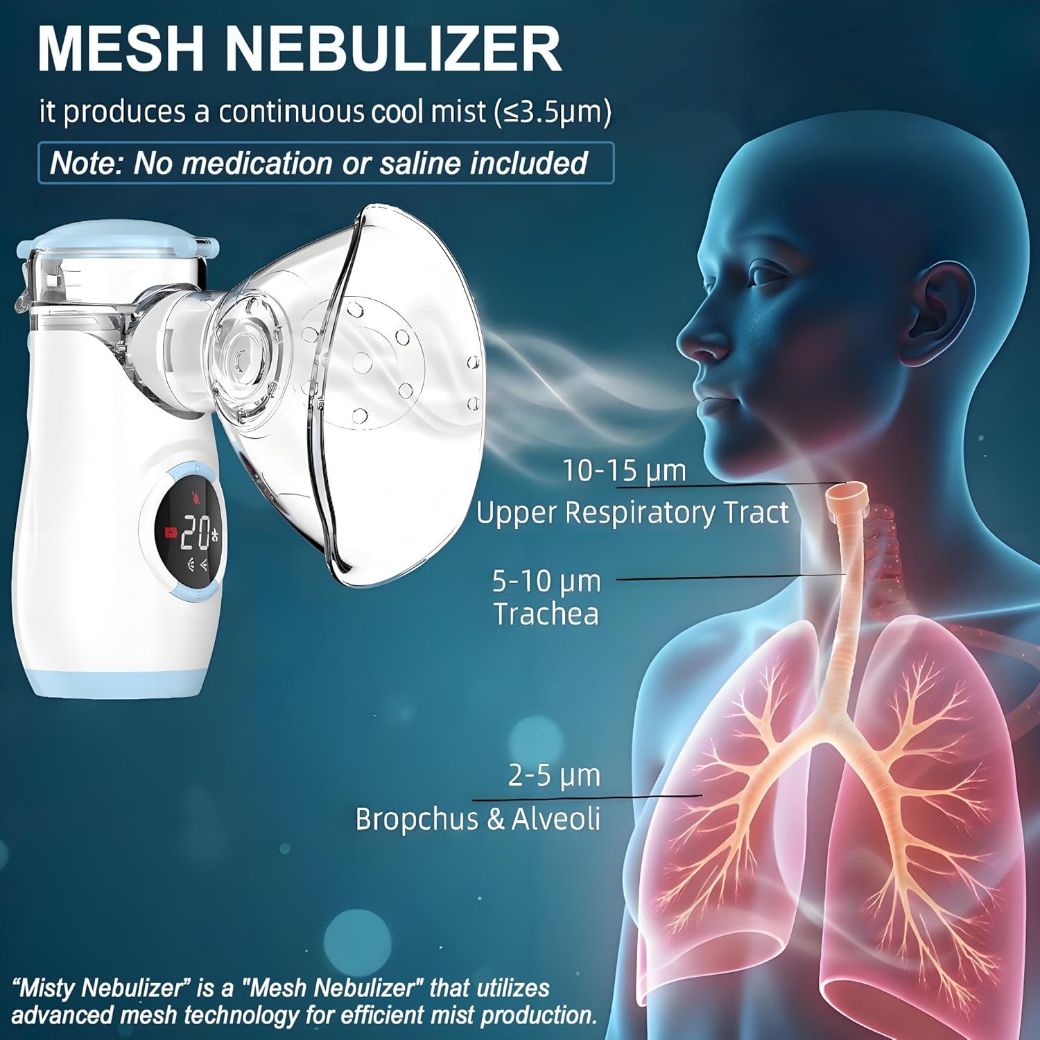 Portable Nebulizer with Intuitive LED Interface and Auto-Cleaning